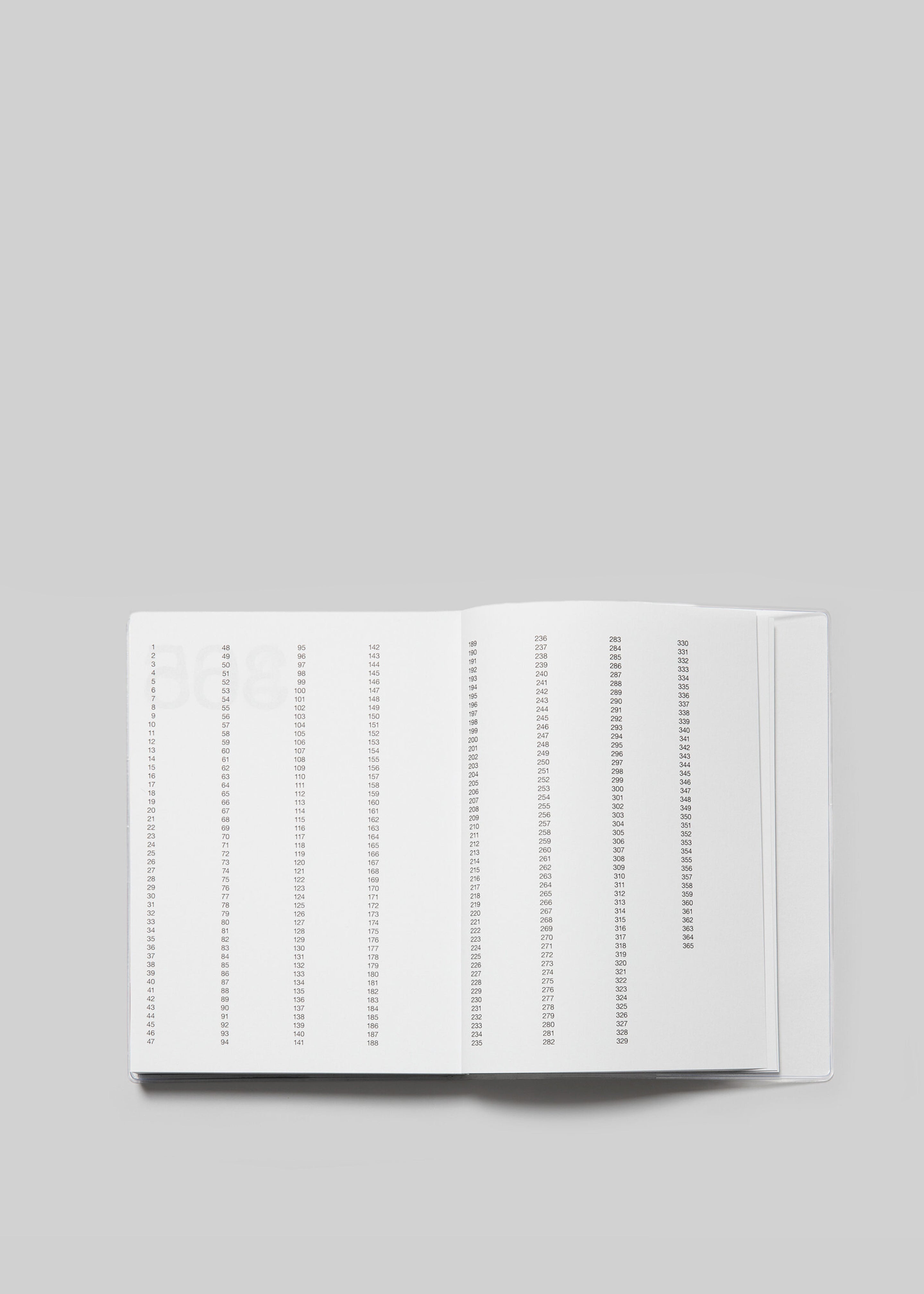 Marjolein Delhaas Journal 365 - No. 7522 - 4